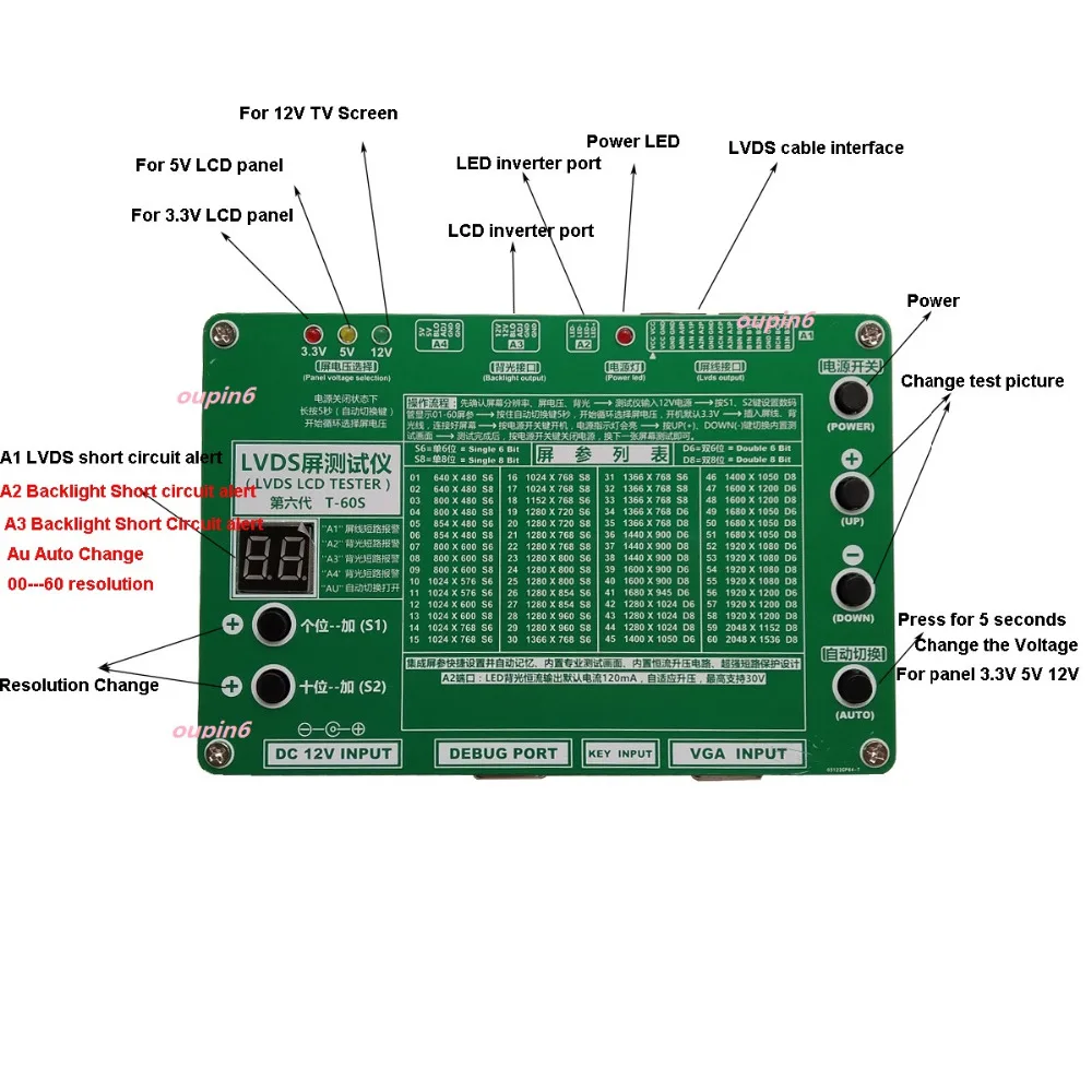 Kit de Ferramentas para Teste  - Electronics Repair Book avaliação e preço