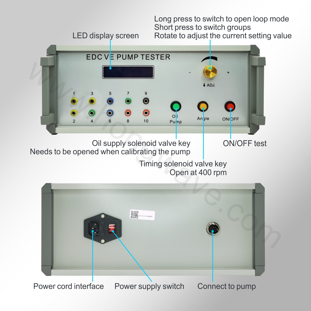 Controlador eletrônico diesel  - Electronics Repair Simulator avaliação e preço
