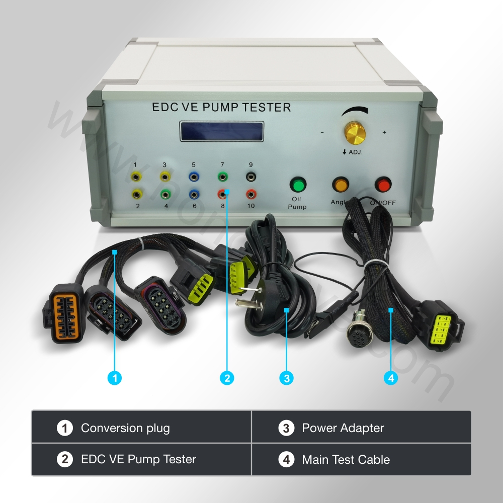 Controlador eletrônico diesel  - Electronics Repair Simulator avaliação e preço