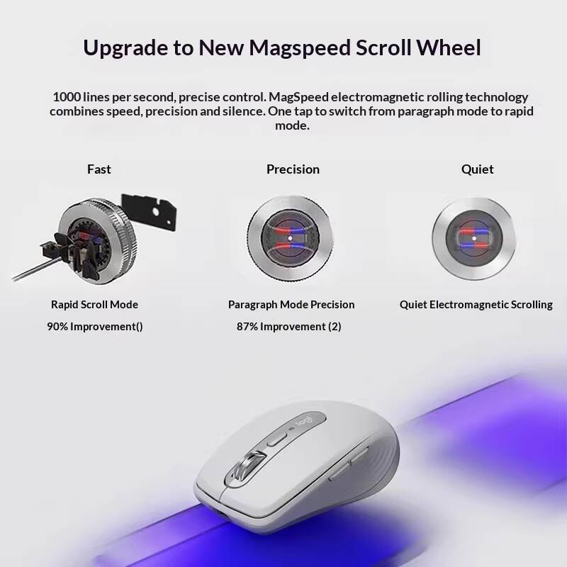 Mouse Ergonômico MX Anywhere 3 - Electronics Repair Classes avaliação e preço