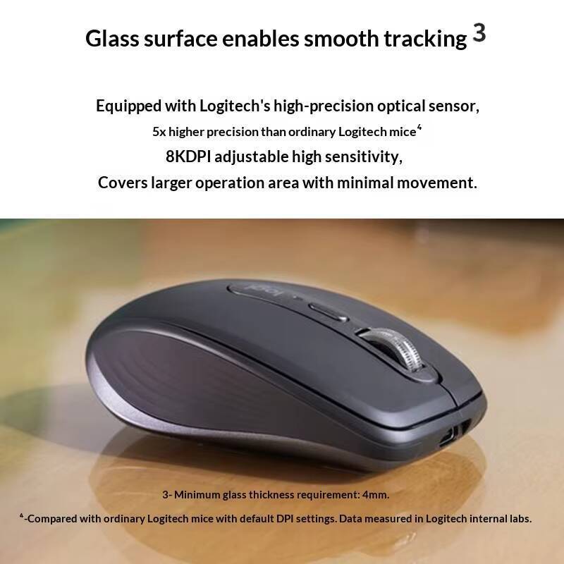 Mouse Ergonômico MX Anywhere 3 - Electronics Repair Classes avaliação e preço