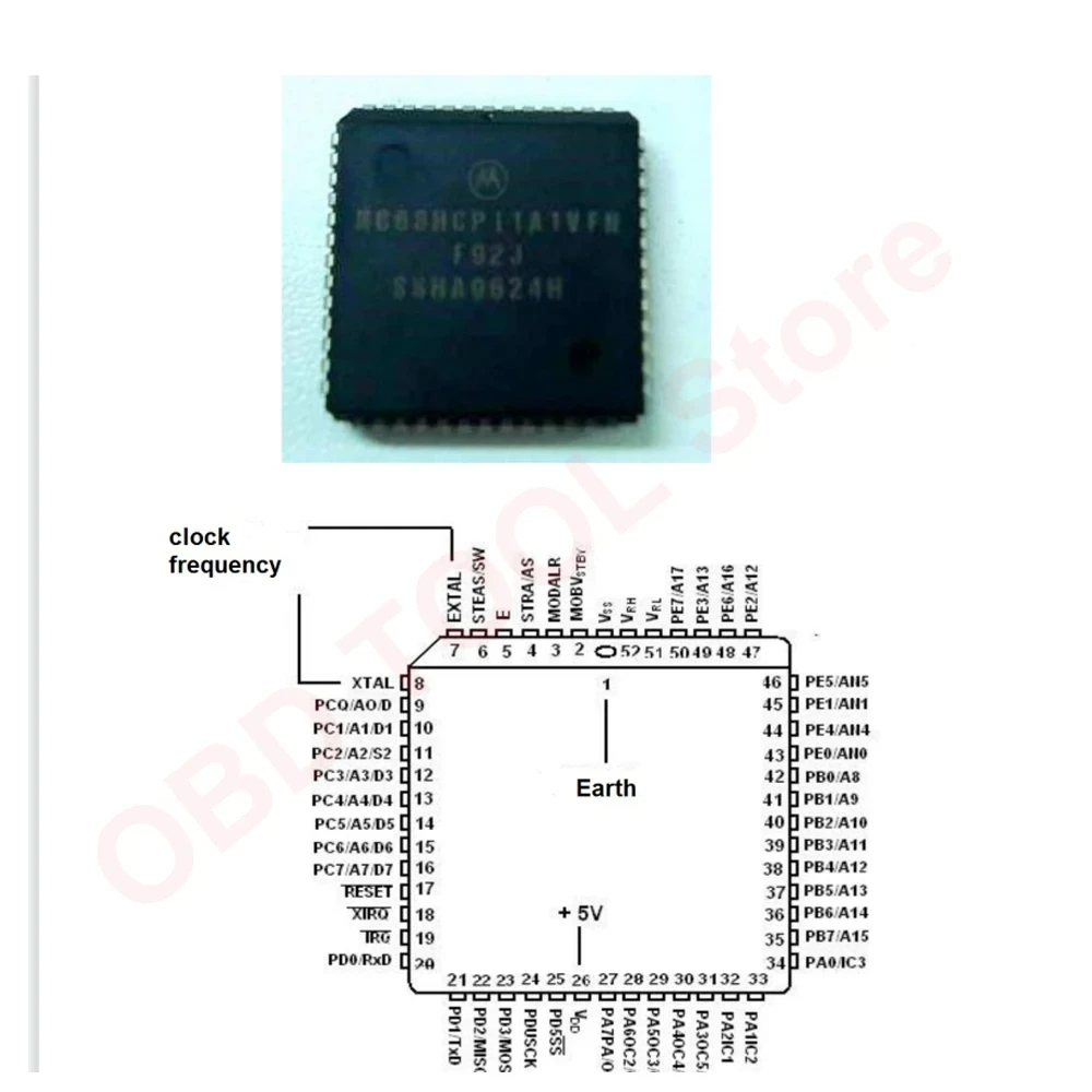 Curso de reparo ecu guia de es - Electronics Repair Book avaliação e preço